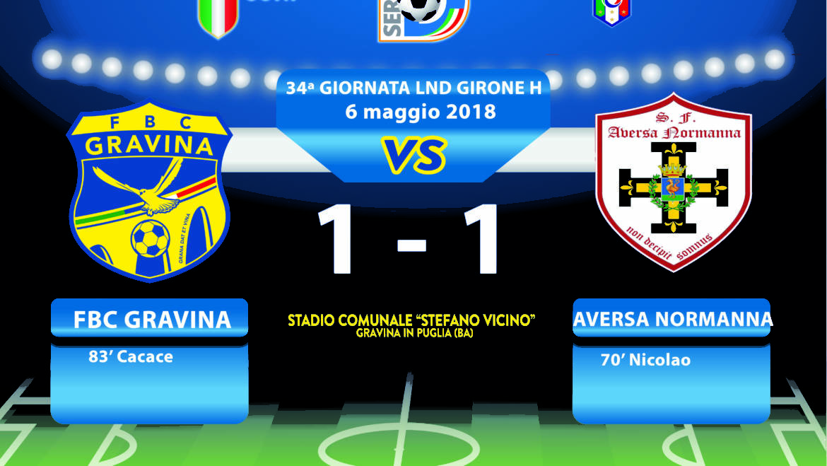 34a Giornata LND Girone H: FBC Gravina- Aversa Normanna