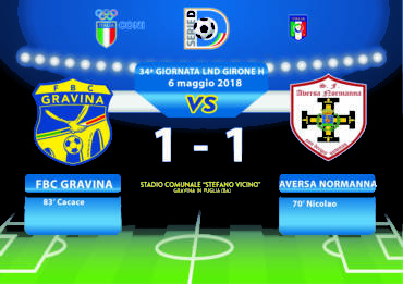 34a Giornata LND Girone H: FBC Gravina- Aversa Normanna