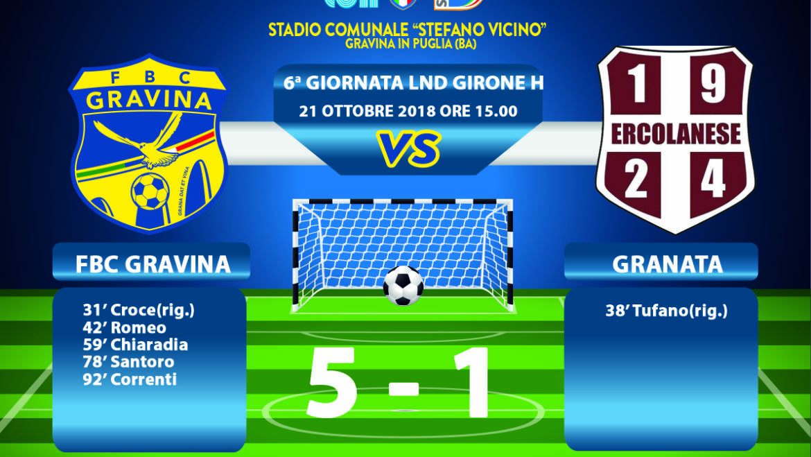 6a Giornata LND Girone H: FBC Gravina – Granata