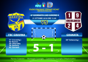 6a Giornata LND Girone H: FBC Gravina – Granata