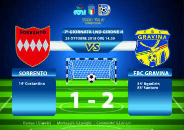 7a Giornata LND Girone H: Sorrento-FBC Gravina