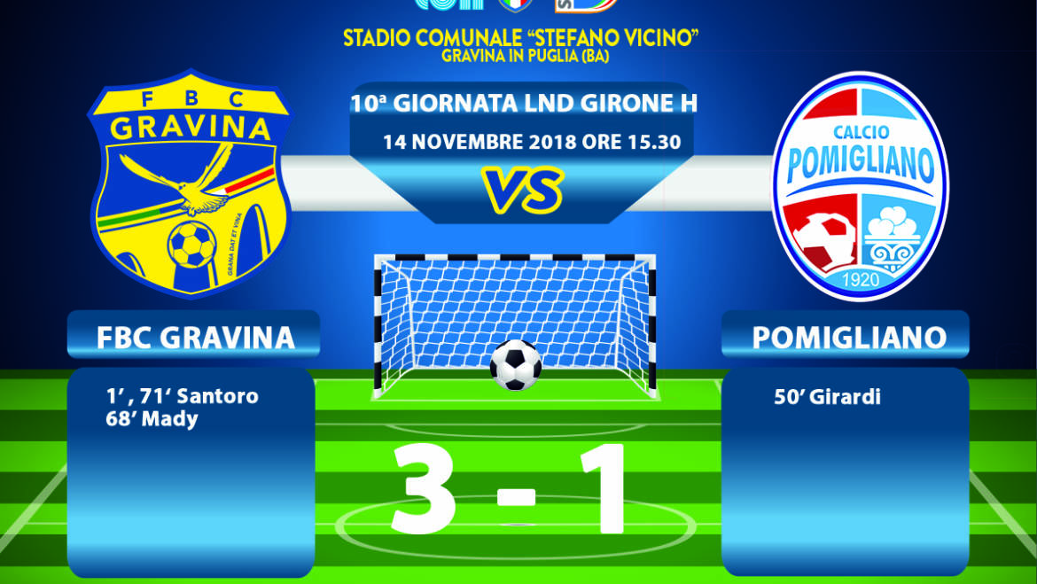 10a Giornata LND Girone H: FBC Gravina – Pomigliano