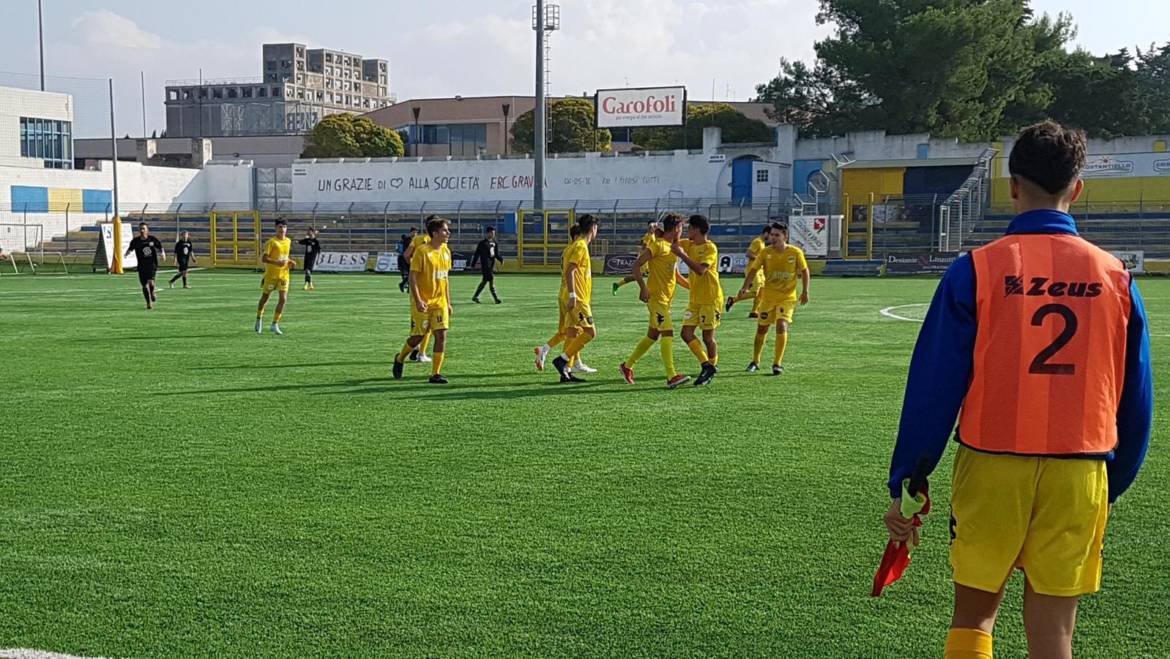 Settore Giovanile: riscatto Giovanissimi, pari e rimpianti per gli Allievi