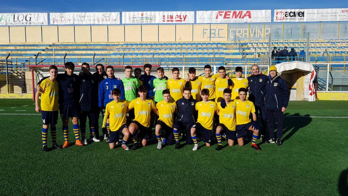 Positiva la domenica del Settore Giovanile