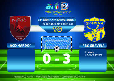 21a Giornata LND Girone H: Nardò – FBC Gravina