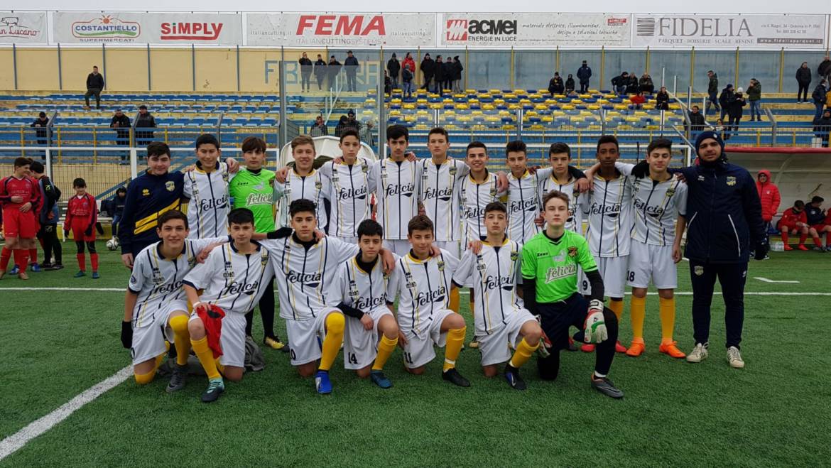 Settore Giovanile: passo falso Allievi, goleada Giovanissimi