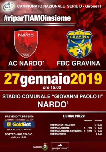 Nardò – FBC Gravina: info settore ospiti