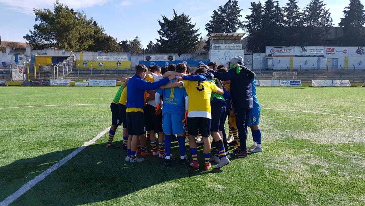 Il settore giovanile FBC fa il pieno di successi nell’ultimo turno