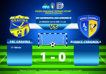 28a Giornata LND Girone H: FBC Gravina – Audace Cerignola