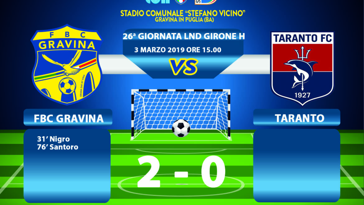 26a Giornata LND Girone H: FBC Gravina – Taranto
