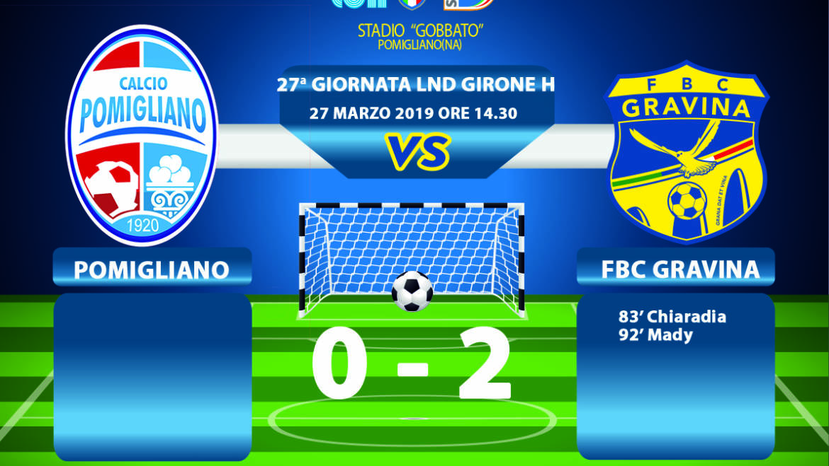 27a Giornata LND Girone H: Pomigliano – FBC Gravina