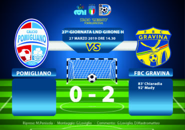 27a Giornata LND Girone H: Pomigliano – FBC Gravina