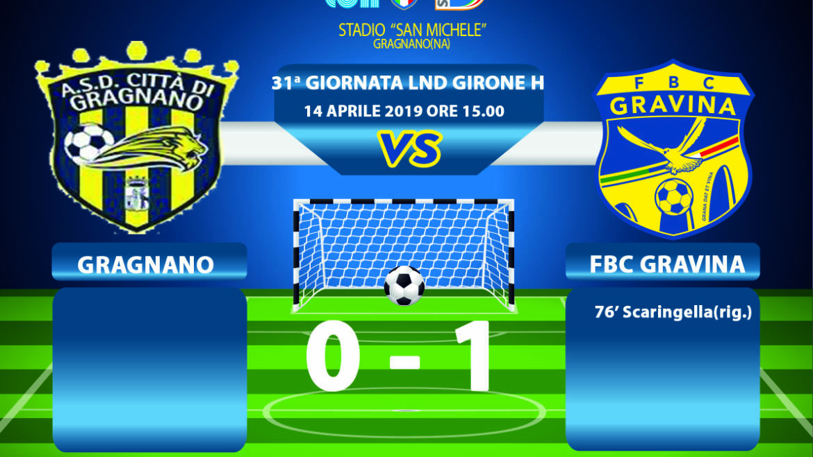 31a Giornata LND Girone H: Gragnano – FBC Gravina