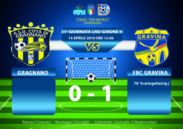 31a Giornata LND Girone H: Gragnano – FBC Gravina