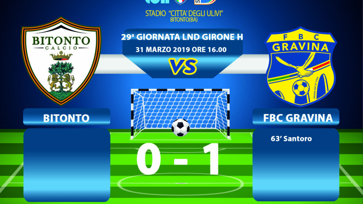 29a Giornata LND Girone H: Bitonto – FBC Gravina