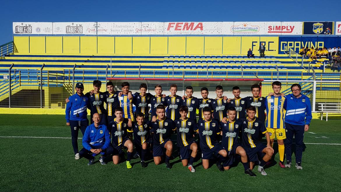 Settore giovanile FBC: vincono i Giovanissimi, pari e rimpianti per gli Allievi