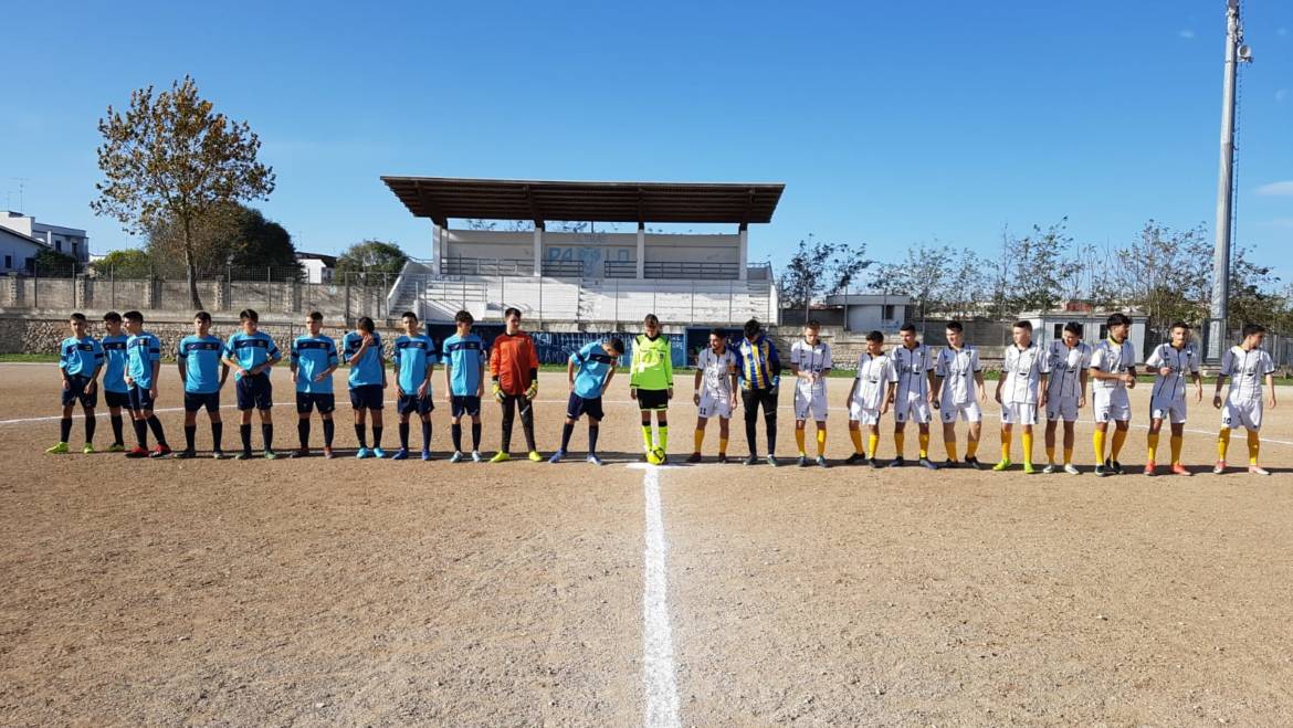 Settore giovanile FBC: Allievi corsari a Palo, partita sospesa e rinviata per i Giovanissimi