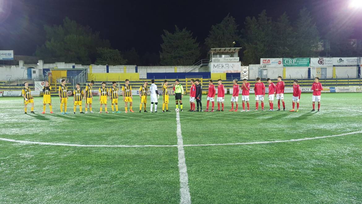 Settore giovanile FBC: weekend ricco di vittorie per allievi e giovanissimi