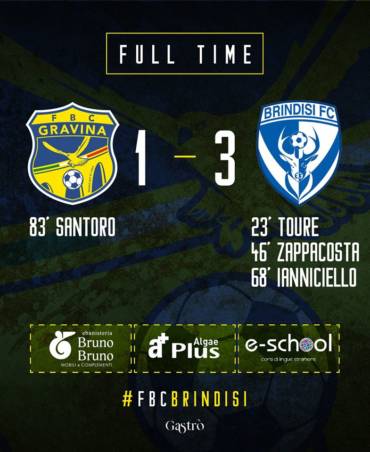 16a Giornata LND Girone H: FBC Gravina – Brindisi