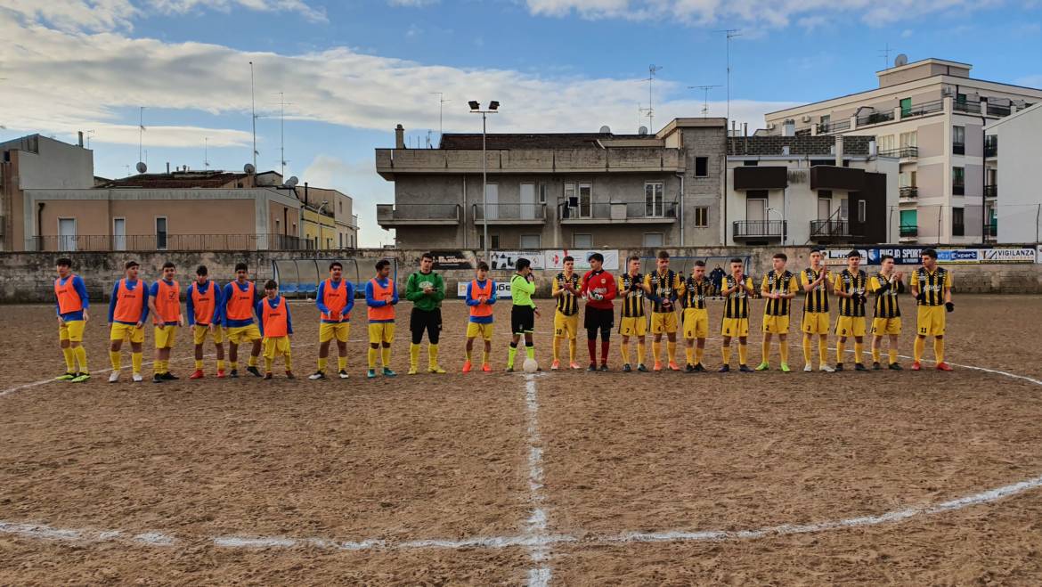 Settore giovanile FBC: vittoria in esterna degli Allievi, sconfitta di misura dei Giovanissimi