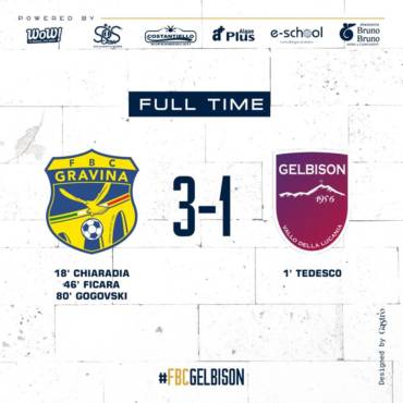 25a Giornata LND Girone H: FBC Gravina – Gelbison