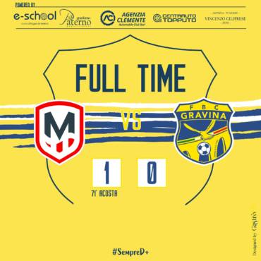 12a Giornata LND Girone H: Molfetta – FBC Gravina