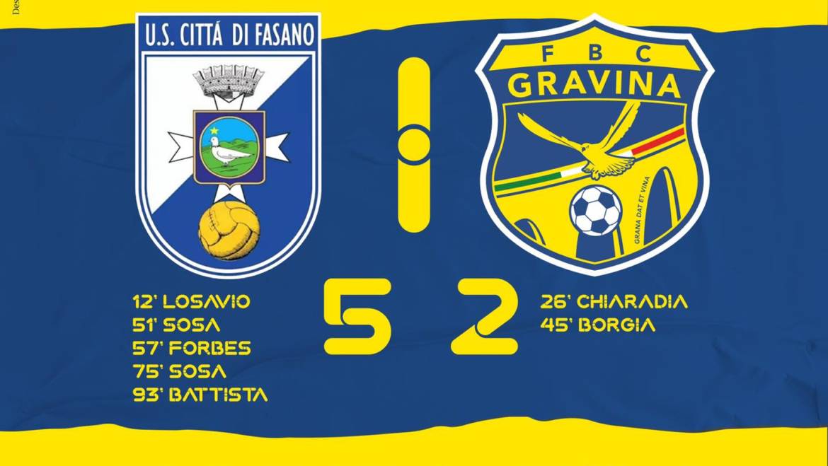 19a Giornata LND Girone H: Fasano – FBC Gravina