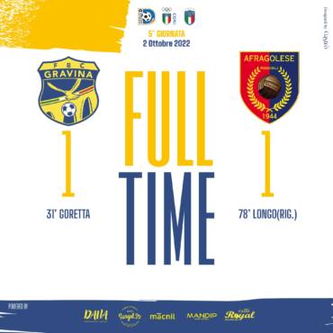 5a Giornata LND Girone H: FBC Gravina – Afragolese