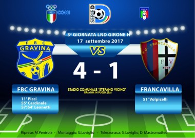3a Giornata LND 2017/2018: FBC Gravina- Francavilla
